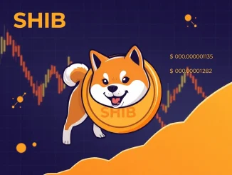 SHIB token price drop with critical support levels highlighted
