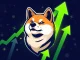Shiba Inu dog symbolizing the crypto's surging price, with upward trends and blockchain elements, representing strong Shiba Inu technicals and ecosystem growth.