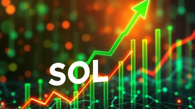 Dynamic Solana charts displaying strong bullish trends, symbolizing the potential for explosive SOL price growth.