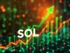 Dynamic Solana charts displaying strong bullish trends, symbolizing the potential for explosive SOL price growth.