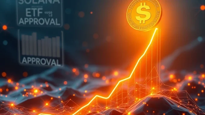 Solana ETF approval drives SOL price surge with bullish market trends