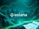 Solana ETF regulatory review and price drop analysis