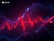 Solana (SOLUSDT) price chart showing bearish trend and key technical indicators