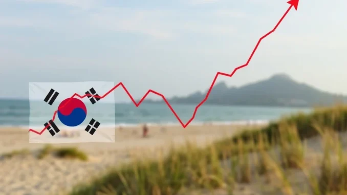 South Korea Crypto Plunges: Trading Volume Hits Summer Slump Charts showing a significant drop in South Korea crypto trading volume during the summer, highlighting the market slowdown.