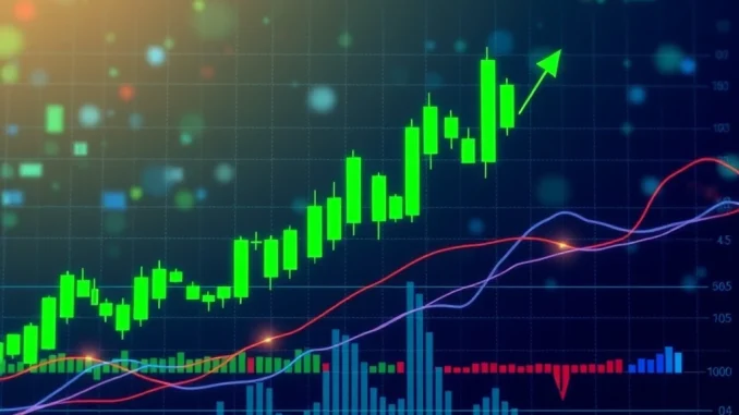 A vibrant chart showing SUIUSDT's price surge, highlighting the bullish breakout and key technical analysis indicators.