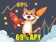 Troller Cat meme coin surging with 69% APY staking rewards