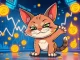 A mischievous Troller Cat character overseeing crypto charts, symbolizing the potential for high ROI in its presale.