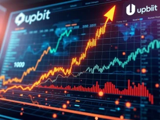 Visualizing the massive crypto trading volume surge on Upbit following the SYRUP and HUMA token Upbit listing.