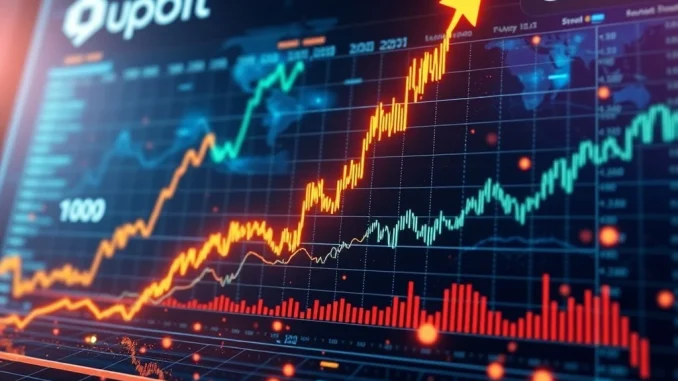 Upbit Listing Triggers Explosive $800M Crypto Trading Volume Surge Visualizing the massive crypto trading volume surge on Upbit following the SYRUP and HUMA token Upbit listing.