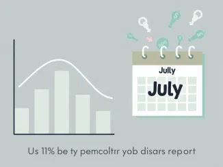 Chart showing US nonfarm jobs growth falling short of July forecasts, reflecting a challenging labor market.
