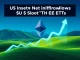Chart showing strong, sustained net inflows for US spot ETH ETFs, highlighting positive market sentiment and investment growth in Ethereum exchange-traded funds.