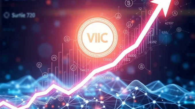Chart showing an explosive VIC crypto price surge, illustrating the impact of strategic partnerships and dApp launches.