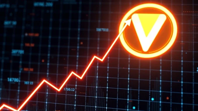 VIC token price surge with blockchain technology in the background