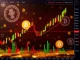 A vibrant crypto chart showing Wrapped Bitcoin (WBTC) price surge and key technical indicators, illustrating current market momentum and potential trading opportunities.