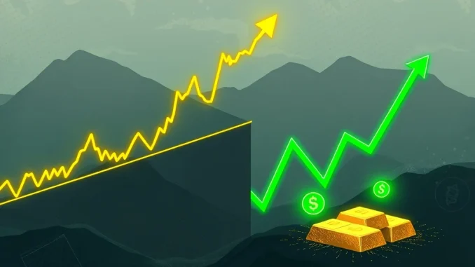A dramatic chart showing XAU9999's steep crypto crash alongside XAUUSD's struggle against technical resistance.