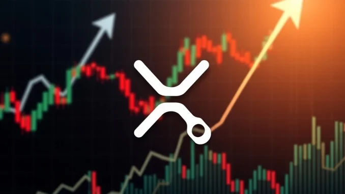 A chart showing XRP's astonishing price breakout with analyst-projected Fibonacci targets, highlighting its strong upward momentum.