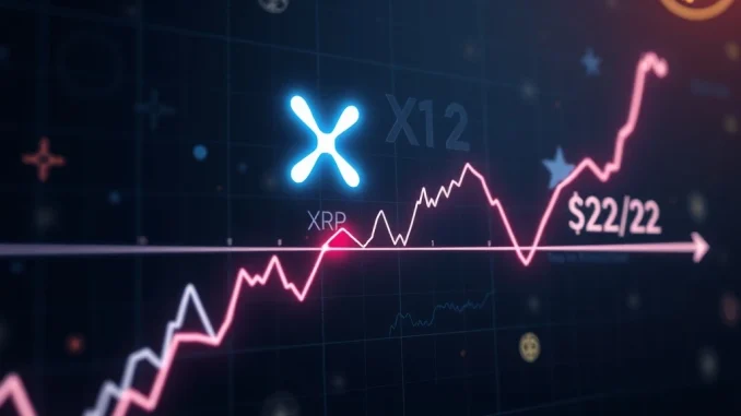 XRP price surge with logarithmic analysis predicting $22 target