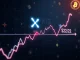 XRP price surge with logarithmic analysis predicting $22 target