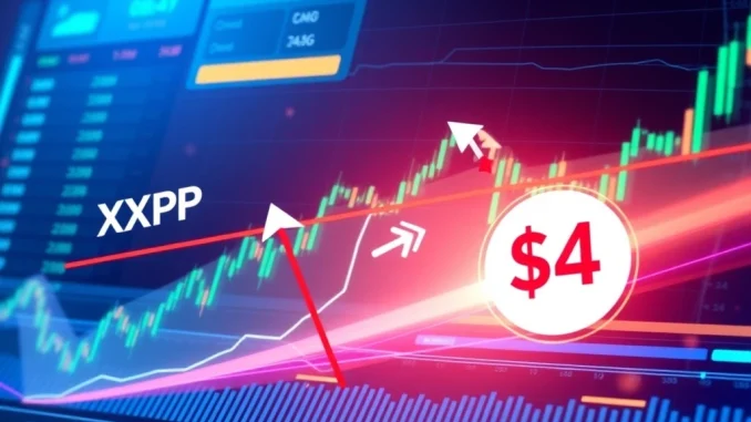 XRP News: Bulls Defend 20-Day EMA for a Potential $4 Breakout XRP price chart holding 20-day EMA with bullish momentum targeting $4 rally