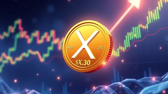 XRP coin surging toward $3.30 key level amid bullish market trends