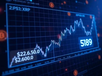 XRP price chart showing $26.60 target and $589 rainbow goal