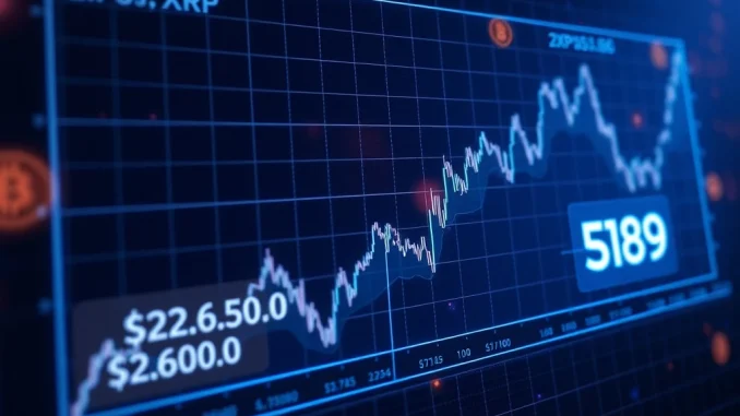 XRP price chart showing $26.60 target and $589 rainbow goal