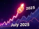 XRP token surging toward a record monthly close with strong gains in July 2025.