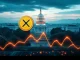 XRP coin soaring with bullish market trends under Trump's crypto policy