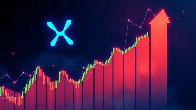 XRP Price: Explosive $5 Surge Predicted by Top Analyst on Bullish Technical Indicators A chart illustrating the potential for an explosive XRP price surge, highlighting key technical indicators pointing towards a $5 target.