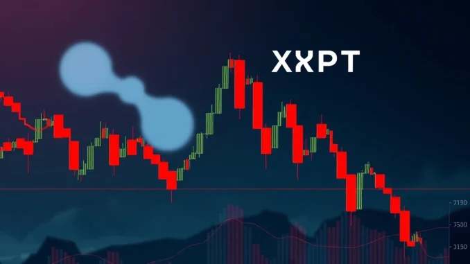 A chart illustrating the significant XRP price drop, highlighting bearish indicators and the current market outlook for Ripple XRP.