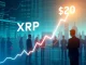 XRP price surging to $20 as institutional demand grows