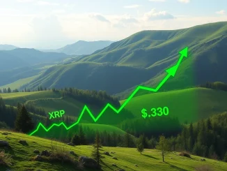 A digital chart illustrating XRP's impressive V-shaped recovery, signaling a potential surge towards new trading targets.