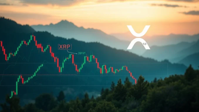 XRP price chart showing resilience above a key CME gap, illustrating technical analysis indicators and market stability.