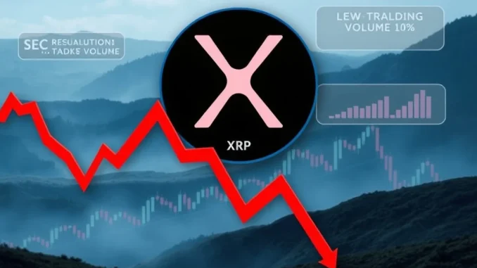 A chart showing a significant XRP price drop, illustrating the impact of the SEC ETF decision and broader crypto volatility.
