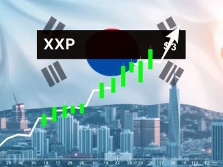 A dynamic chart showing the XRP rally, with an upward trend line and South Korean flag elements, symbolizing the surge in XRP price driven by South Korean trading.
