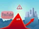 A visual representation of XRP's price volatility, highlighting a Ripple scam alert on YouTube and the growing trend of XRP corporate adoption.