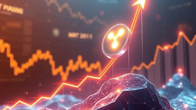XRP coin surging with institutional demand and price growth