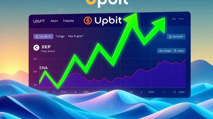 Charts showing the explosive surge of XRP, CKB, and ENA on the Upbit exchange, illustrating significant altcoin momentum.