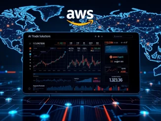 Caramel Bay's AION AI trade solution leveraging Amazon AWS cloud infrastructure for global market expansion, symbolizing technological advancement.