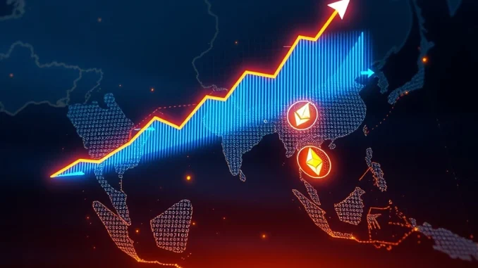 Graph showing significant Asia-Pacific crypto trading volume growth, highlighting the region's booming digital asset market.
