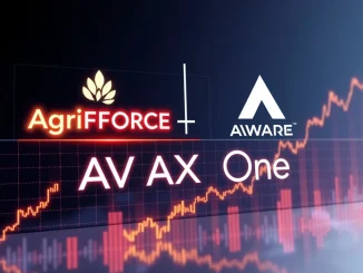 AgriFORCE rebranding to AVAX One, symbolizing a strategic shift towards Avalanche AVAX investment and a significant capital raise.
