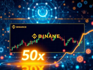 A digital interface showcasing COAI perpetual futures trading on Binance, highlighting the 50x leverage option for AI crypto trading.