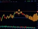 Binance delisting NXPC and HUMA crypto trading pairs, impacting traders.