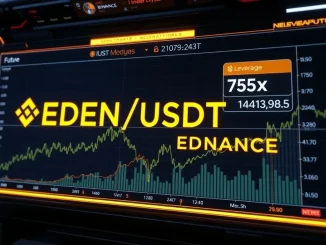 Binance platform displaying EDEN perpetual futures trading interface, symbolizing new high-leverage crypto trading opportunities for crypto trading.