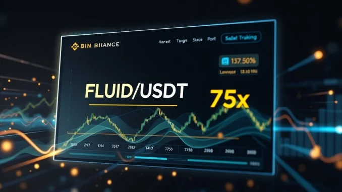 A digital interface showcasing the Binance platform, highlighting FLUID perpetual futures trading options with 75x leverage.
