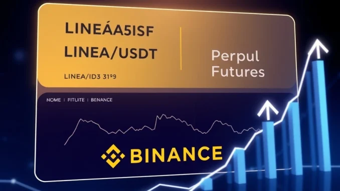 A digital interface showcasing Binance's listing of LINEA perpetual futures, highlighting pre-market trading opportunities.