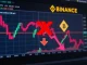 A digital chart with a red downward arrow and an 'X' over a futures contract, symbolizing the Binance delisting of NEIROETH/USDT perpetual futures.