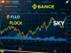 A dynamic digital interface showcasing Binance perpetual futures trading for FLOCK and SKY, symbolizing new market opportunities.