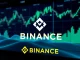 Binance listing USDe, Ethena's synthetic dollar, signifying new stablecoin trading opportunities on the platform.