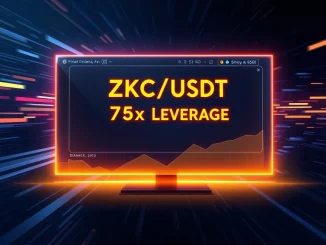 Binance ZKC futures listing on a trading terminal, showing ZKC/USDT and 75x leverage for enhanced crypto trading.